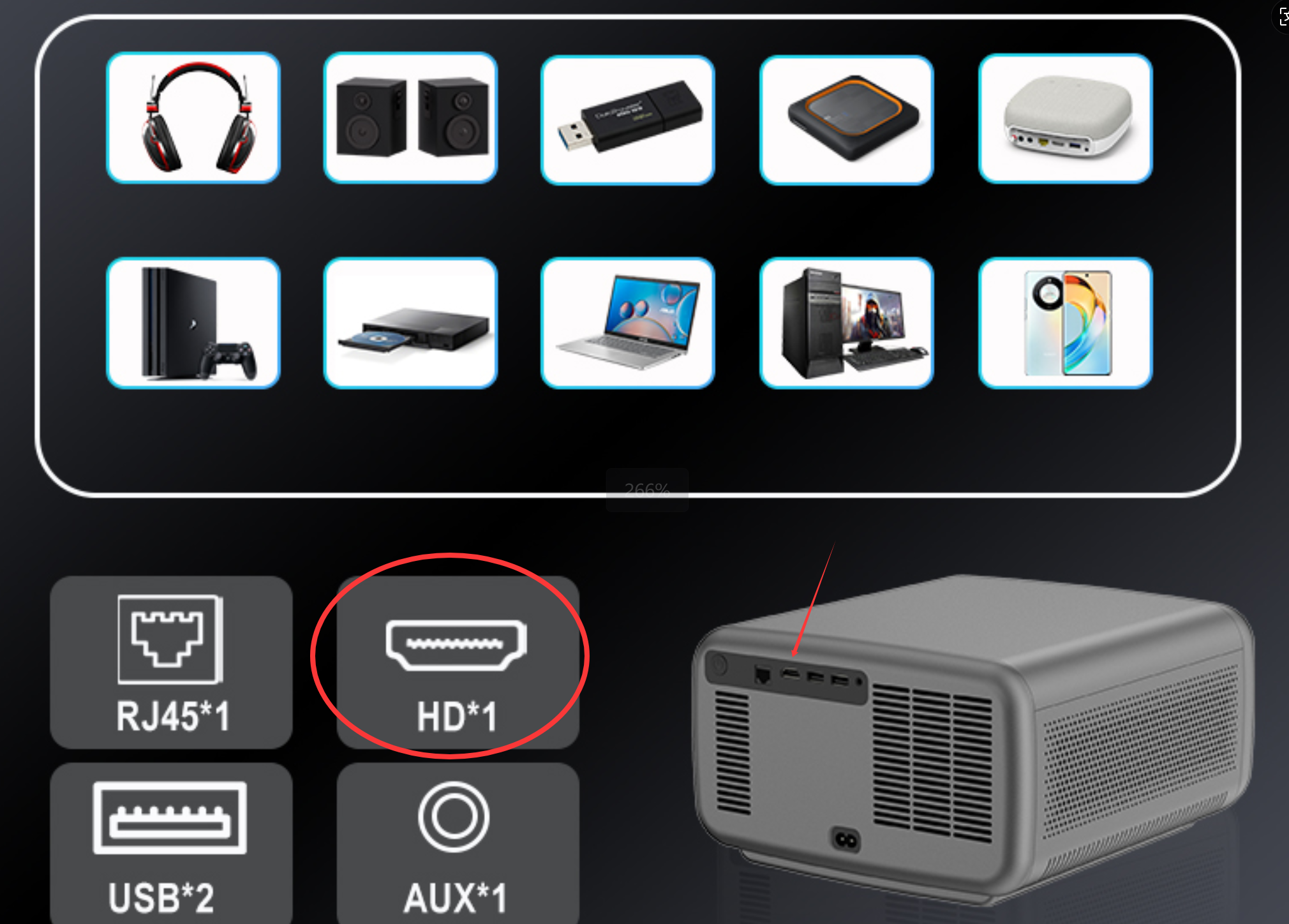 how to connect projector to laptop – Everycom