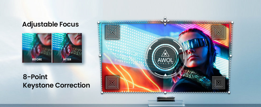 2025,What Is the Best Home Projector for Watching Movies?