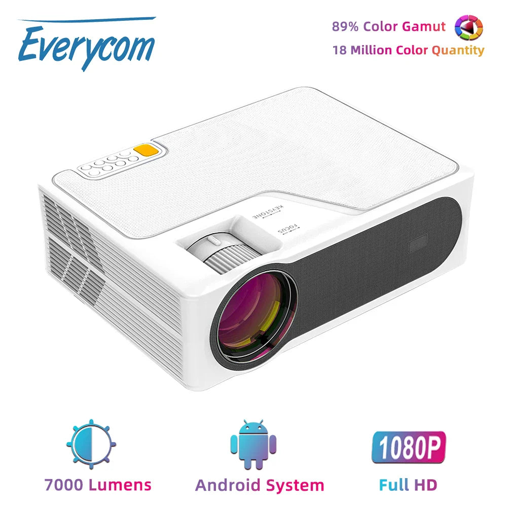 Enhancing Your Viewing Experience with a High Brightness HD Projector