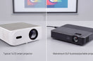 1LCD vs. DLP Projectors: A B2B Buyer’s Guide for 2026