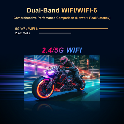 Everycom Q10W Max